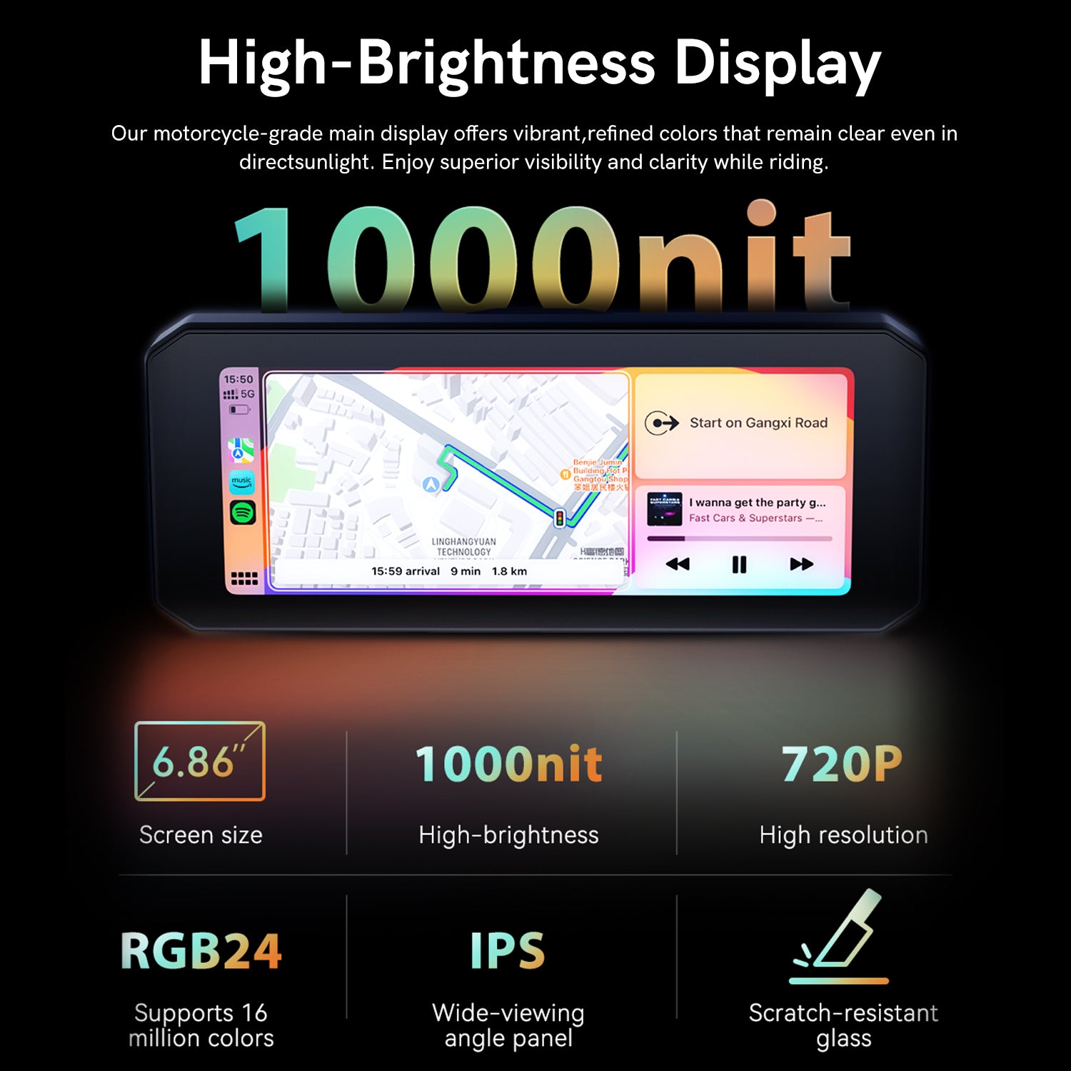 MT7 オートバイスマートライディングシステム