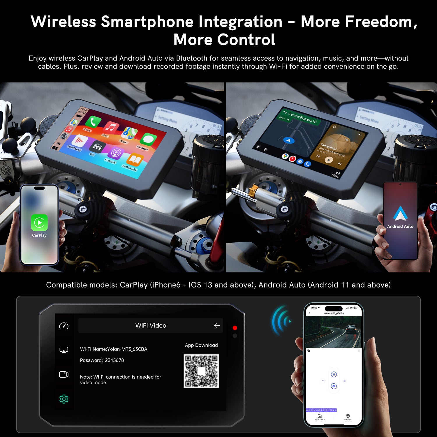 MT5 オートバイスマートライディングシステム
