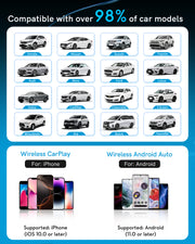 YolanAuto Wireless CarPlay & Android Auto Adapter