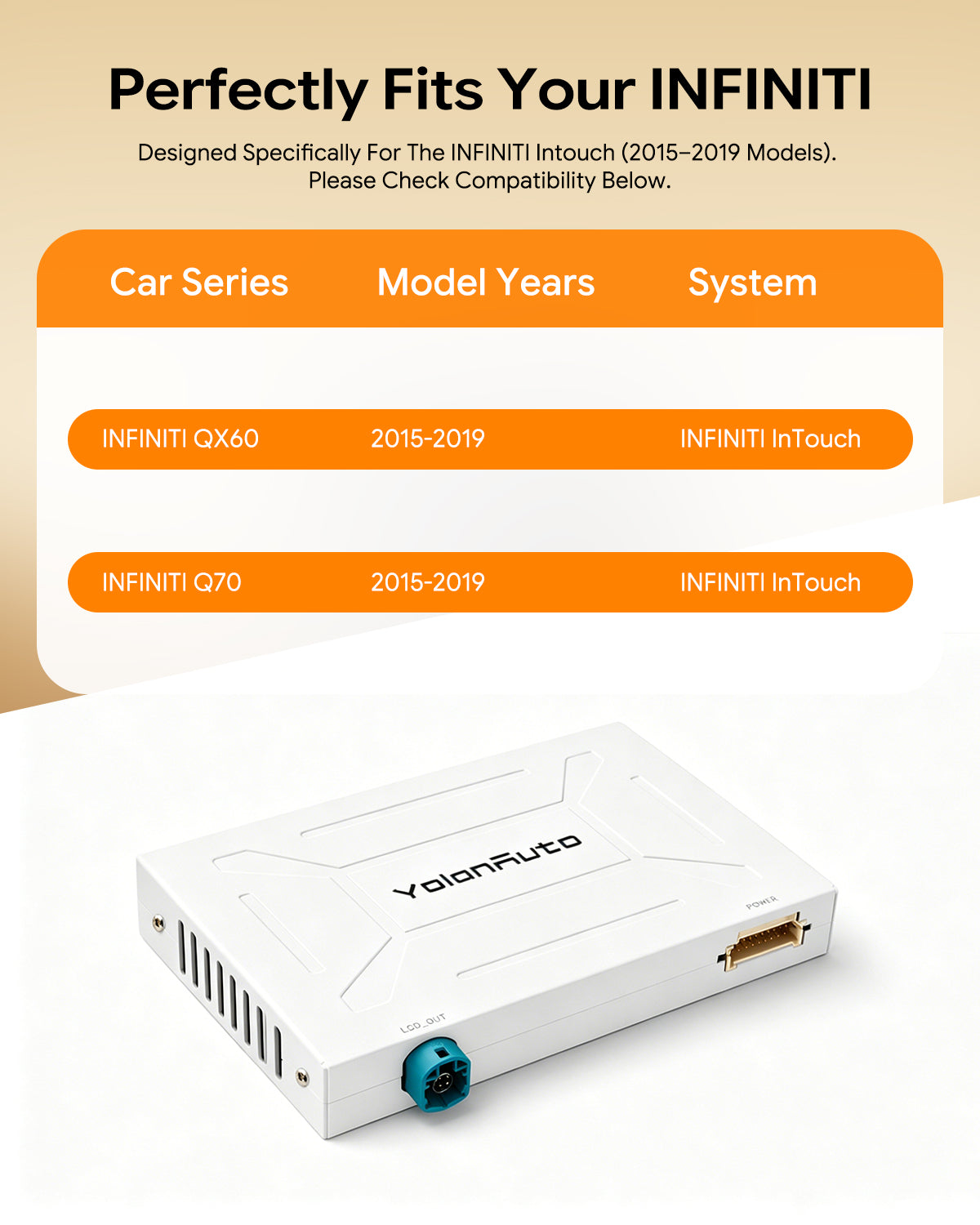 YolanAuto Wireless Carplay Android Auto Retrofit Kit interface for Infiniti QX60/Q70