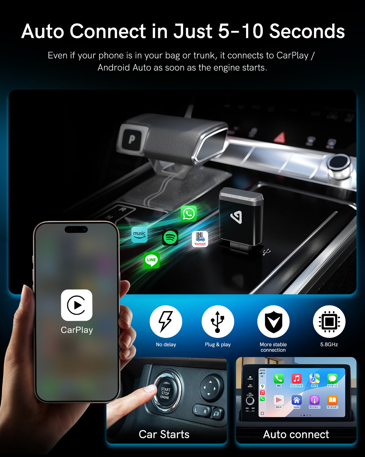 YolanAuto Wireless CarPlay & Android Auto Adapter