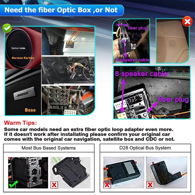 For Bmw For Mercedes Benz Audi  Porsche AUX Car Optical Fiber Decoder Box Amplifier Adapter BOSE audio